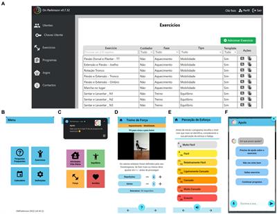 MoveONParkinson: developing a personalized motivational solution for Parkinson’s disease management